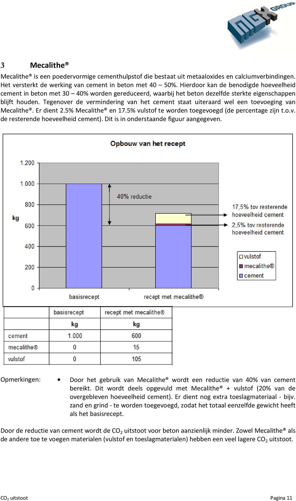 Tegenover de vermindering van het cement staat uiteraard wel een toevoeging van Mecalithe. Er dient 2.5% Mecalithe en 17.5% vulstof te worden toegevoegd (de percentage zijn t.o.v. de resterende hoeveelheid cement).