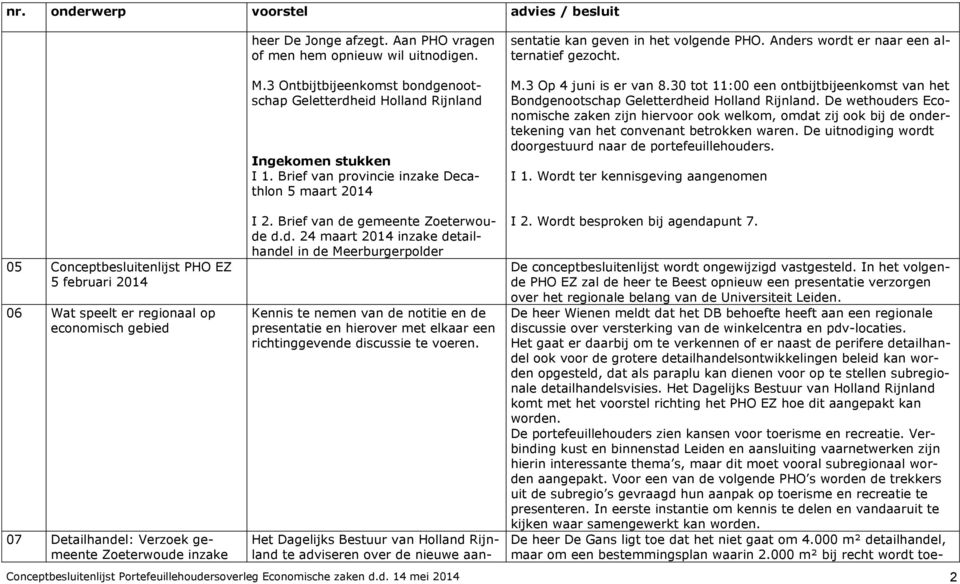 Anders wordt er naar een alternatief gezocht. M.3 Op 4 juni is er van 8.30 tot 11:00 een ontbijtbijeenkomst van het Bondgenootschap Geletterdheid Holland Rijnland.