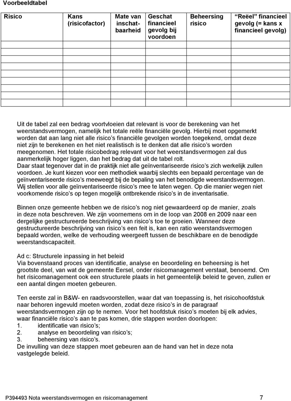 Hierbij moet opgemerkt worden dat aan lang niet alle risico s financiële gevolgen worden toegekend, omdat deze niet zijn te berekenen en het niet realistisch is te denken dat alle risico s worden