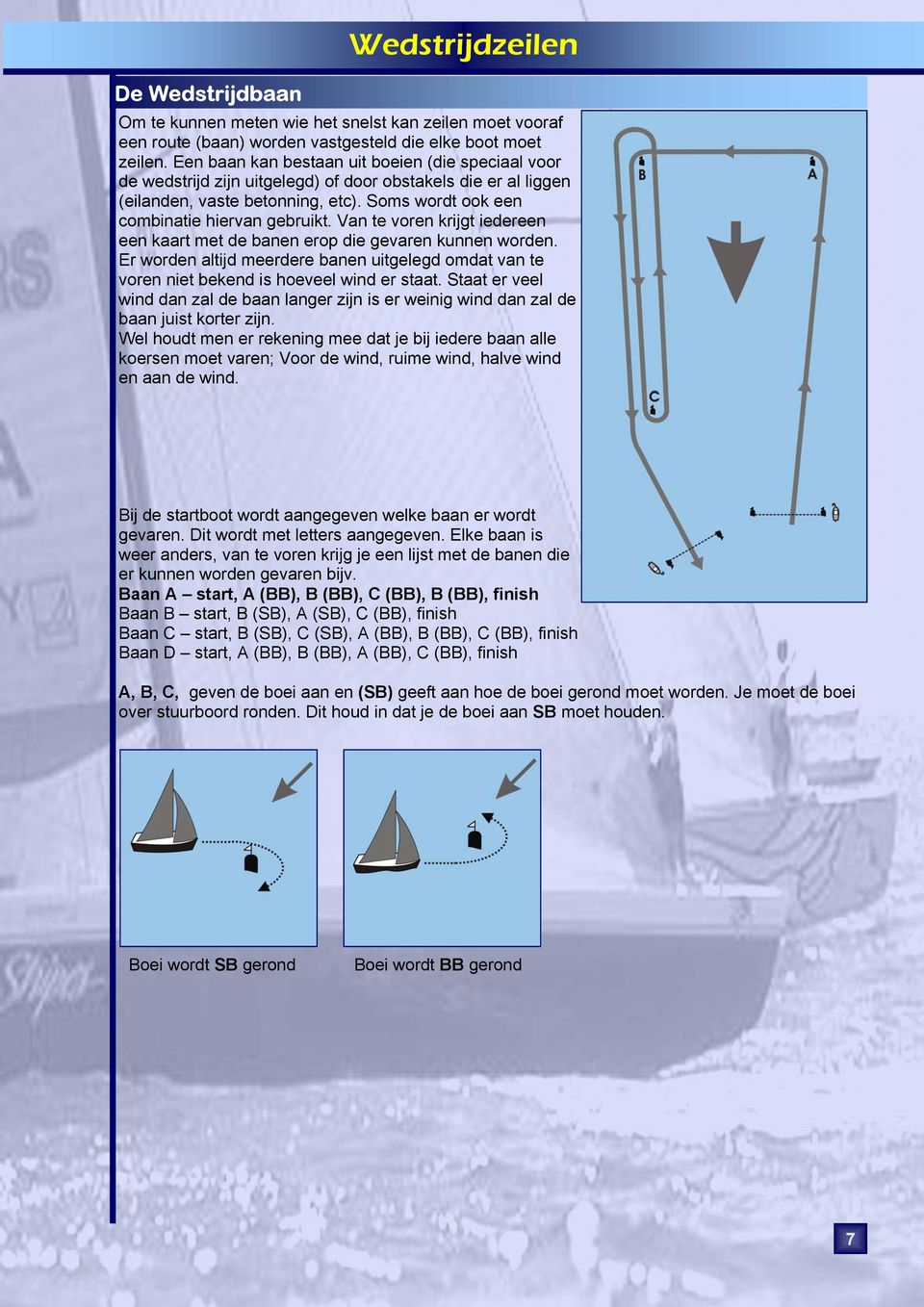 Van te voren krijgt iedereen een kaart met de banen erop die gevaren kunnen worden. Er worden altijd meerdere banen uitgelegd omdat van te voren niet bekend is hoeveel wind er staat.