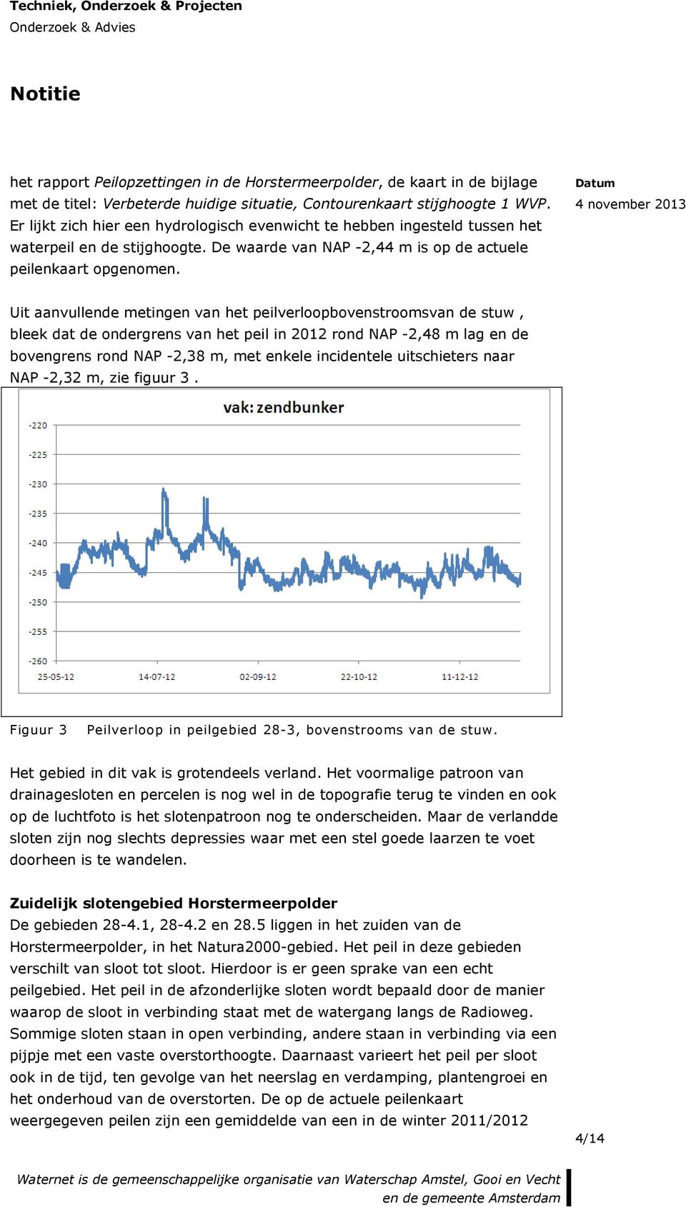 Uit aanvullende metingen van het peilverloopbovenstroomsvan de stuw, bleek dat de ondergrens van het peil in 2012 rond NAP -2,48 m lag en de bovengrens rond NAP -2,38 m, met enkele incidentele