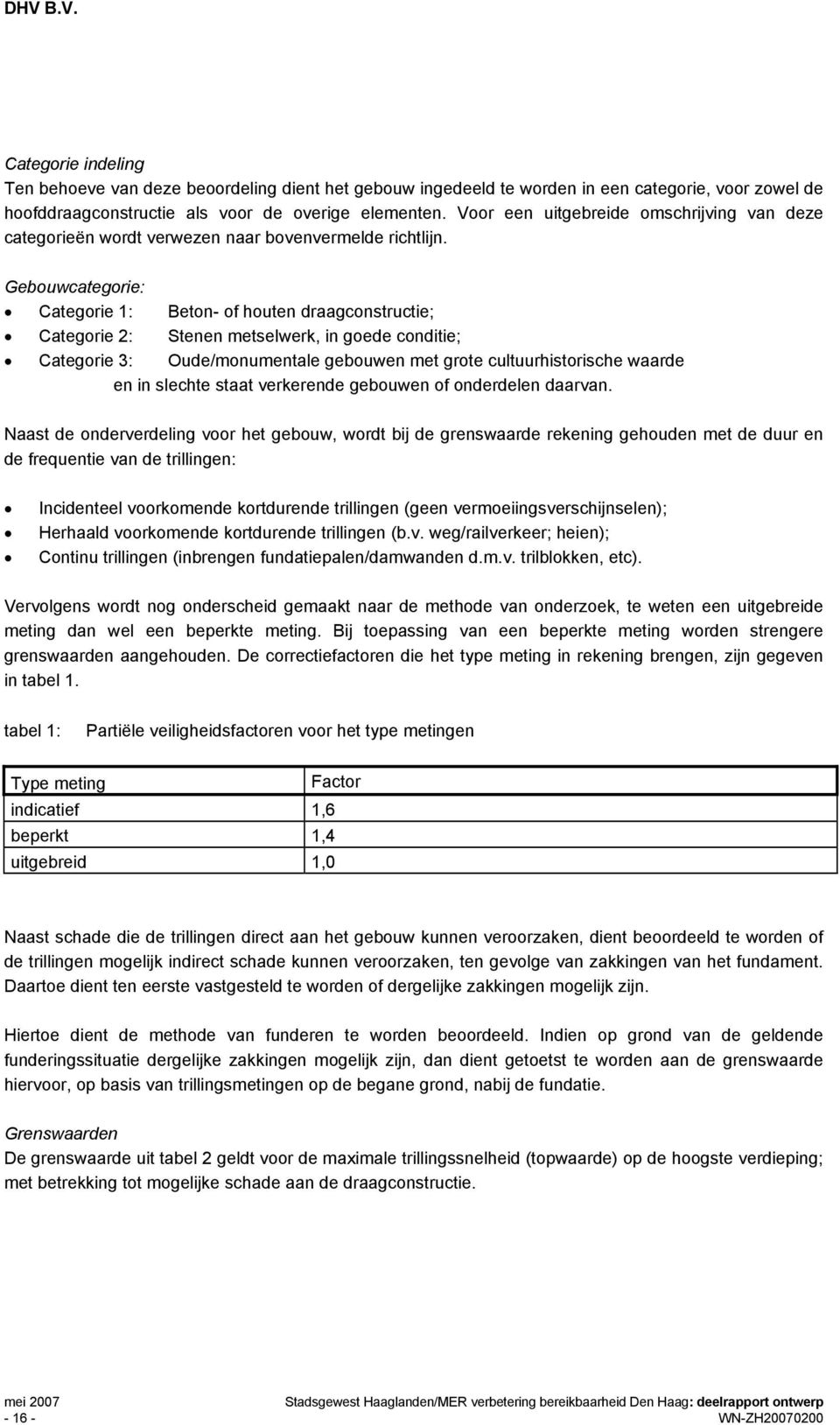 Gebouwcategorie: Categorie 1: Beton- of houten draagconstructie; Categorie 2: Stenen metselwerk, in goede conditie; Categorie 3: Oude/monumentale gebouwen met grote cultuurhistorische waarde en in