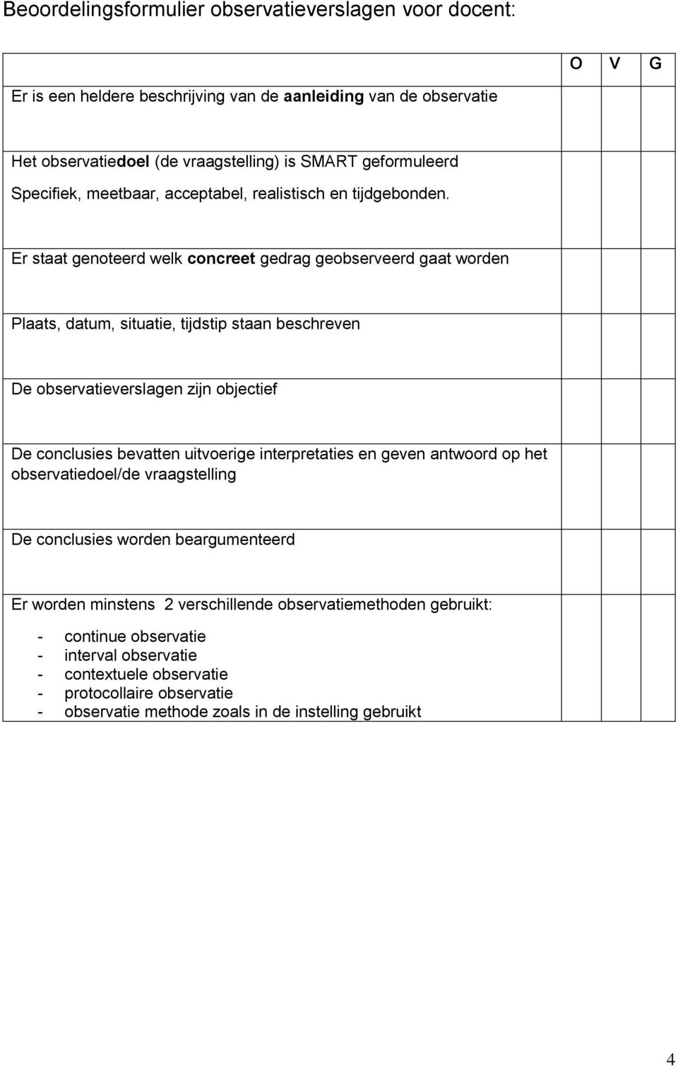 Er staat genoteerd welk concreet gedrag geobserveerd gaat worden Plaats, datum, situatie, tijdstip staan beschreven De observatieverslagen zijn objectief De conclusies bevatten uitvoerige