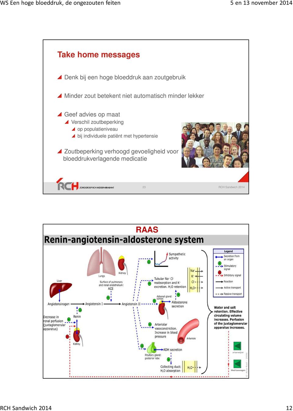 zoutbeperking op populatieniveau bij individuele patiënt met hypertensie