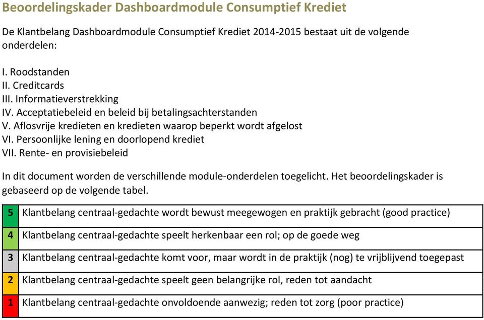 Rente- en provisiebeleid In dit document worden de verschillende module-onderdelen toegelicht. Het beoordelingskader is gebaseerd op de volgende tabel.