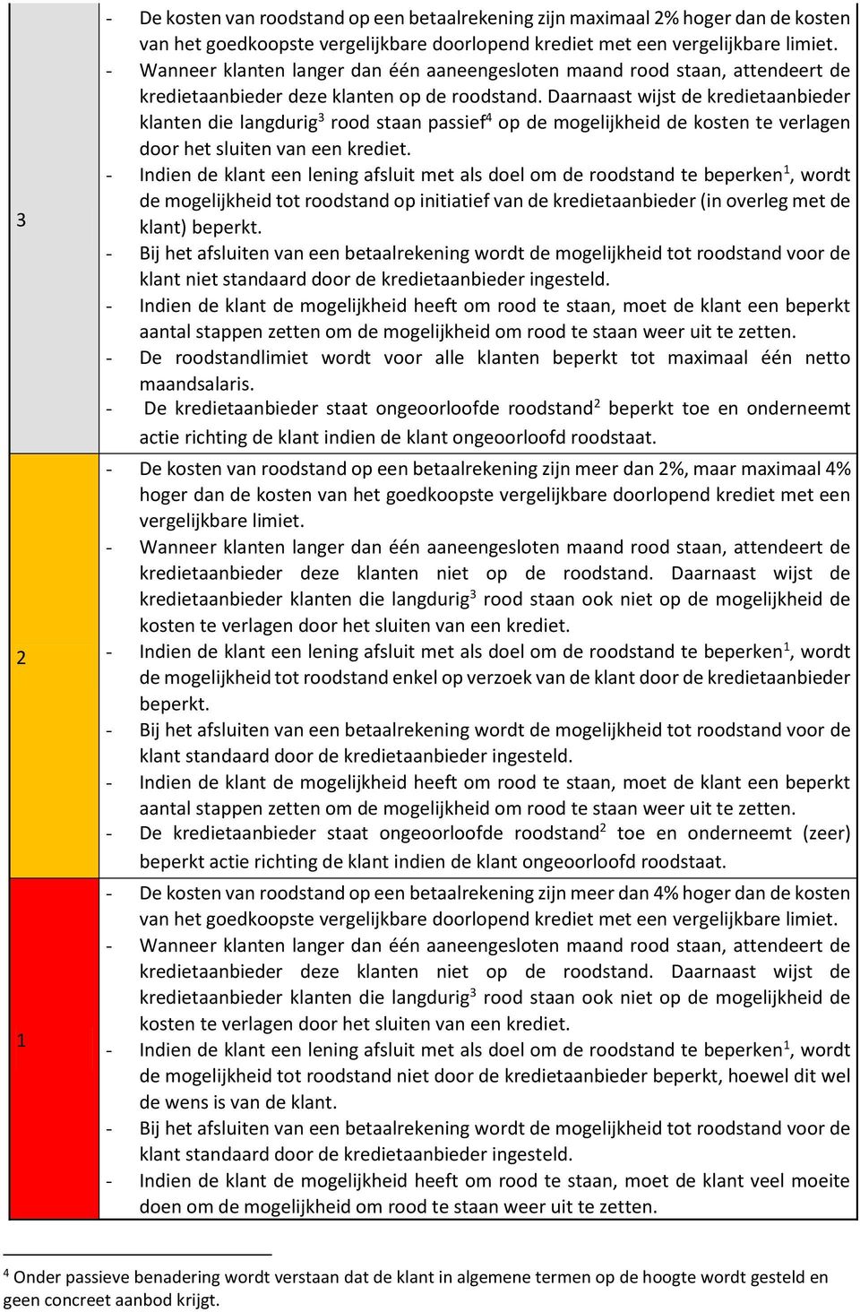 Daarnaast wijst de kredietaanbieder klanten die langdurig 3 rood staan passief op de mogelijkheid de kosten te verlagen door het sluiten van een krediet.