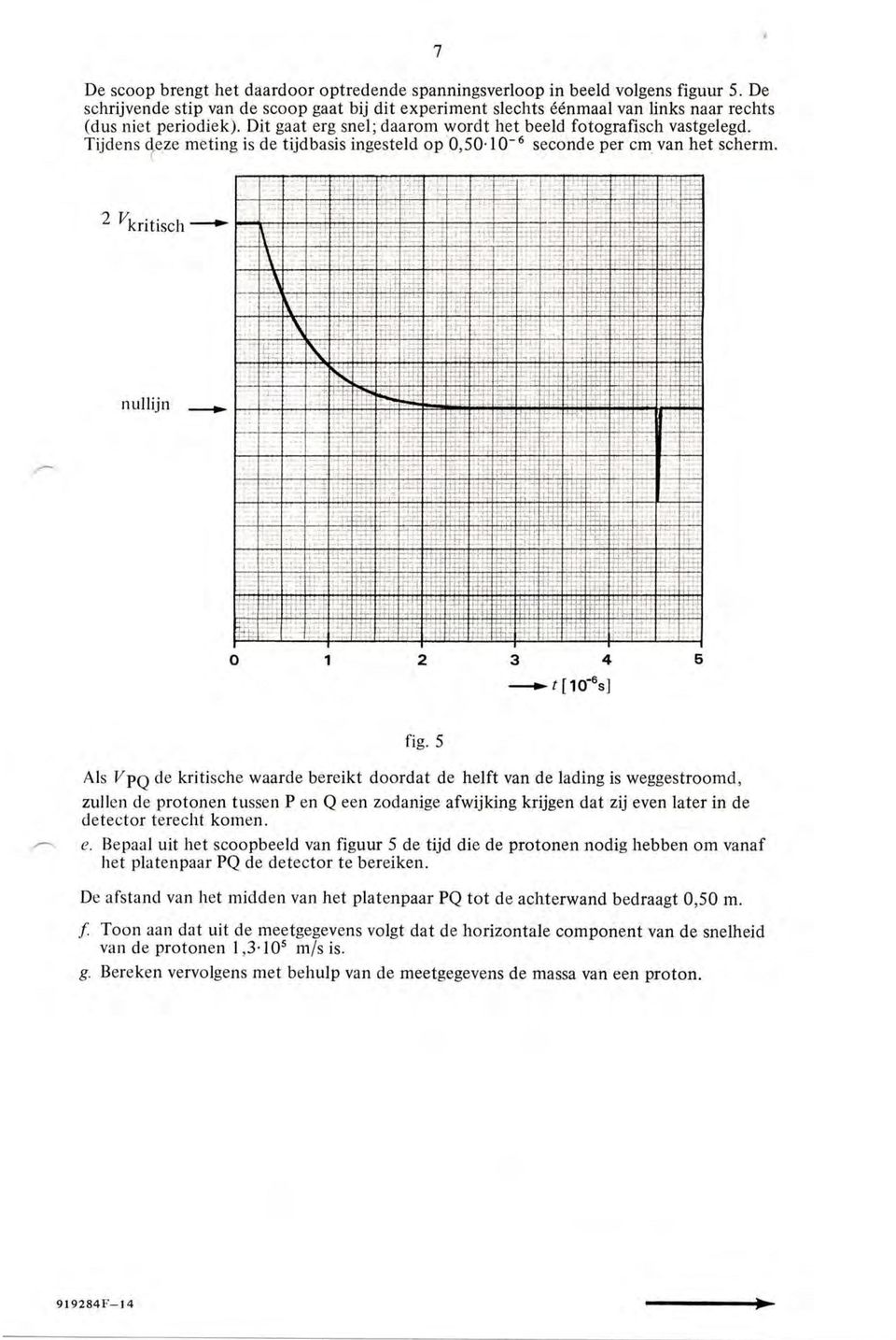 Dit gaat erg snel; daarom wordt het beeld fotografisch vastgelegd, Tijdens deze meting is de tijdbasis ingesteld op 0,50,10-6 seconde per cm van het scherm. (,. 2 Vkritisch-,.