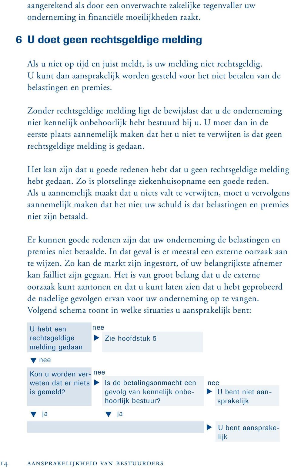 Zonder rechtsgeldige melding ligt de bewijslast dat u de onderneming niet kennelijk onbehoorlijk hebt bestuurd bij u.