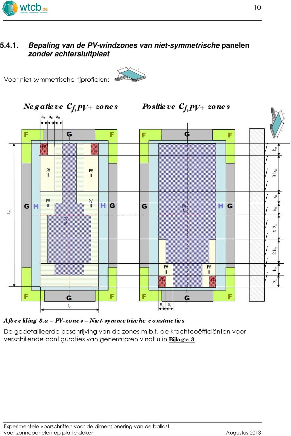 a PV-zones Niet-