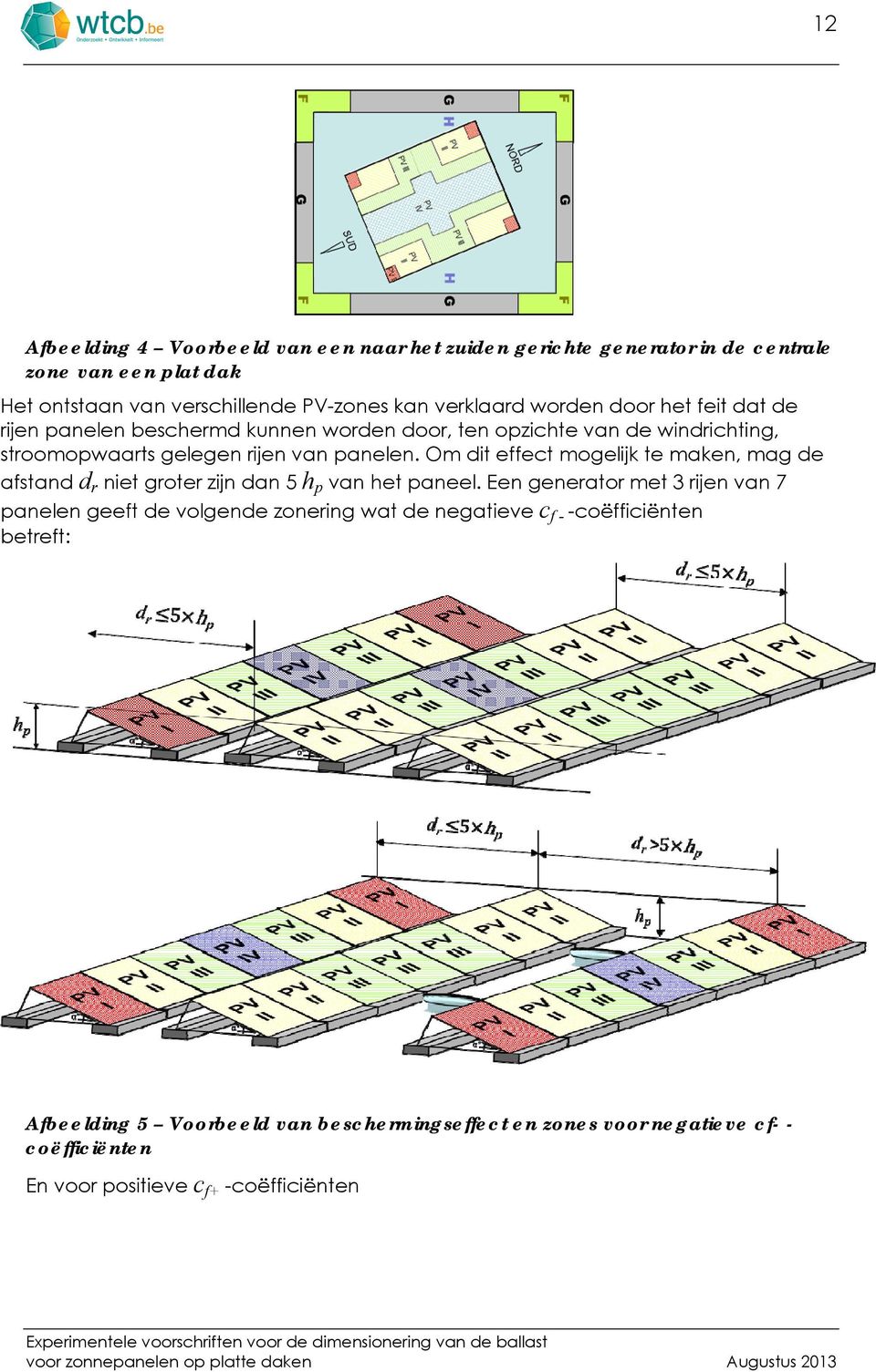 Om it effect mogelijk te maken, mag e afstan r niet groter zijn an 5 h p van het paneel.