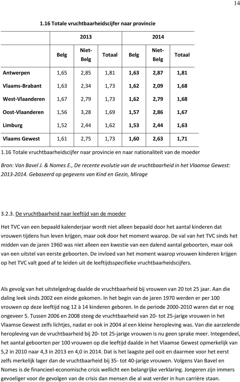 16 Totale vruchtbaarheidscijfer naar provincie en naar nationaliteit van de moeder Bron: Van Bavel J. & Nomes E., De recente evolutie van de vruchtbaarheid in het Vlaamse Gewest: 2013-2014.