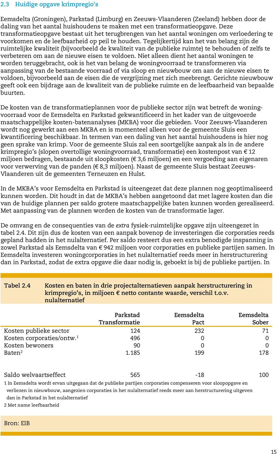 Tegelijkertijd kan het van belang zijn de ruimtelijke kwaliteit (bijvoorbeeld de kwaliteit van de publieke ruimte) te behouden of zelfs te verbeteren om aan de nieuwe eisen te voldoen.