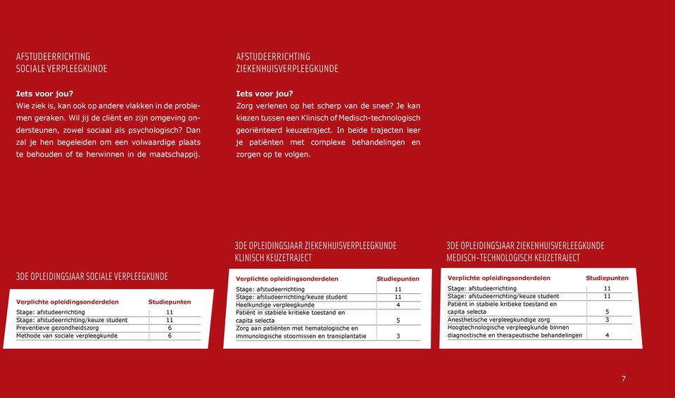 Zorg verlenen op het scherp van de snee? Je kan kiezen tussen een Klinisch of Medisch-technologisch georiënteerd keuzetraject.