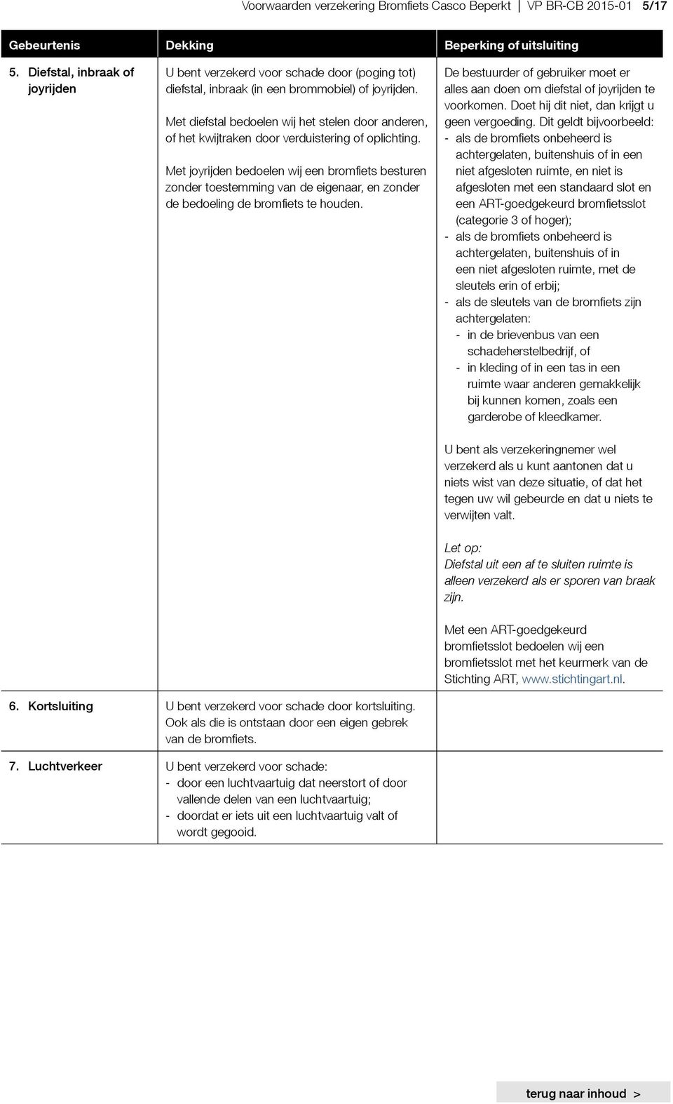 Met diefstal bedoelen wij het stelen door anderen, of het kwijtraken door verduistering of oplichting.