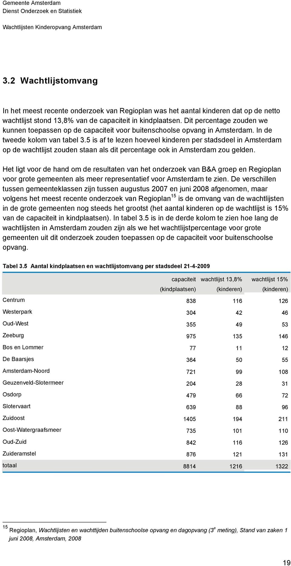 5 is af te lezen hoeveel kinderen per stadsdeel in Amsterdam op de wachtlijst zouden staan als dit percentage ook in Amsterdam zou gelden.