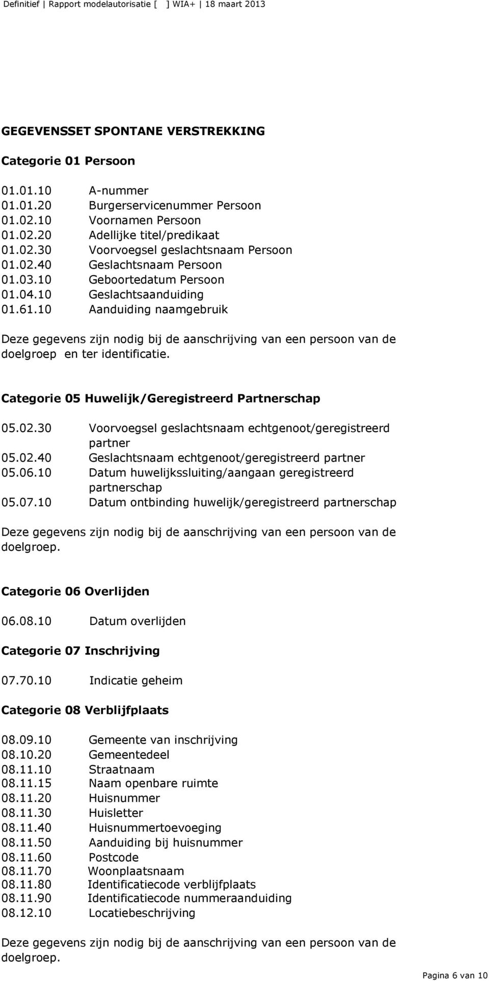 10 Aanduiding naamgebruik Deze gegevens zijn nodig bij de aanschrijving van een persoon van de doelgroep en ter identificatie. Categorie 05 Huwelijk/Geregistreerd Partnerschap 05.02.