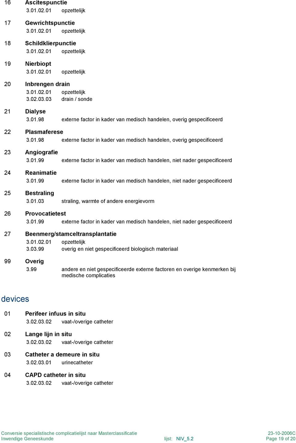 01.99 externe factor in kader van medisch handelen, niet nader gespecificeerd 25 Bestraling 3.01.03 straling, warmte of andere energievorm 26 Provocatietest 3.01.99 externe factor in kader van medisch handelen, niet nader gespecificeerd 27 Beenmerg/stamceltransplantatie 3.