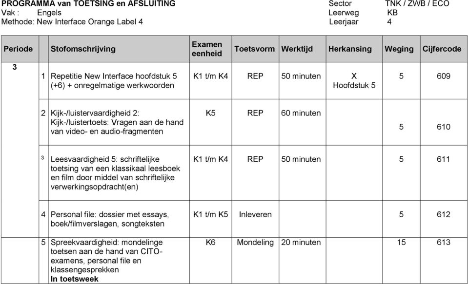 6 Leesvaardigheid : schriftelijke toetsing van een klassikaal leesboek en film door middel van schriftelijke verwerkingsopdracht(en) K t/m K4 0 6 4 Personal file: dossier met