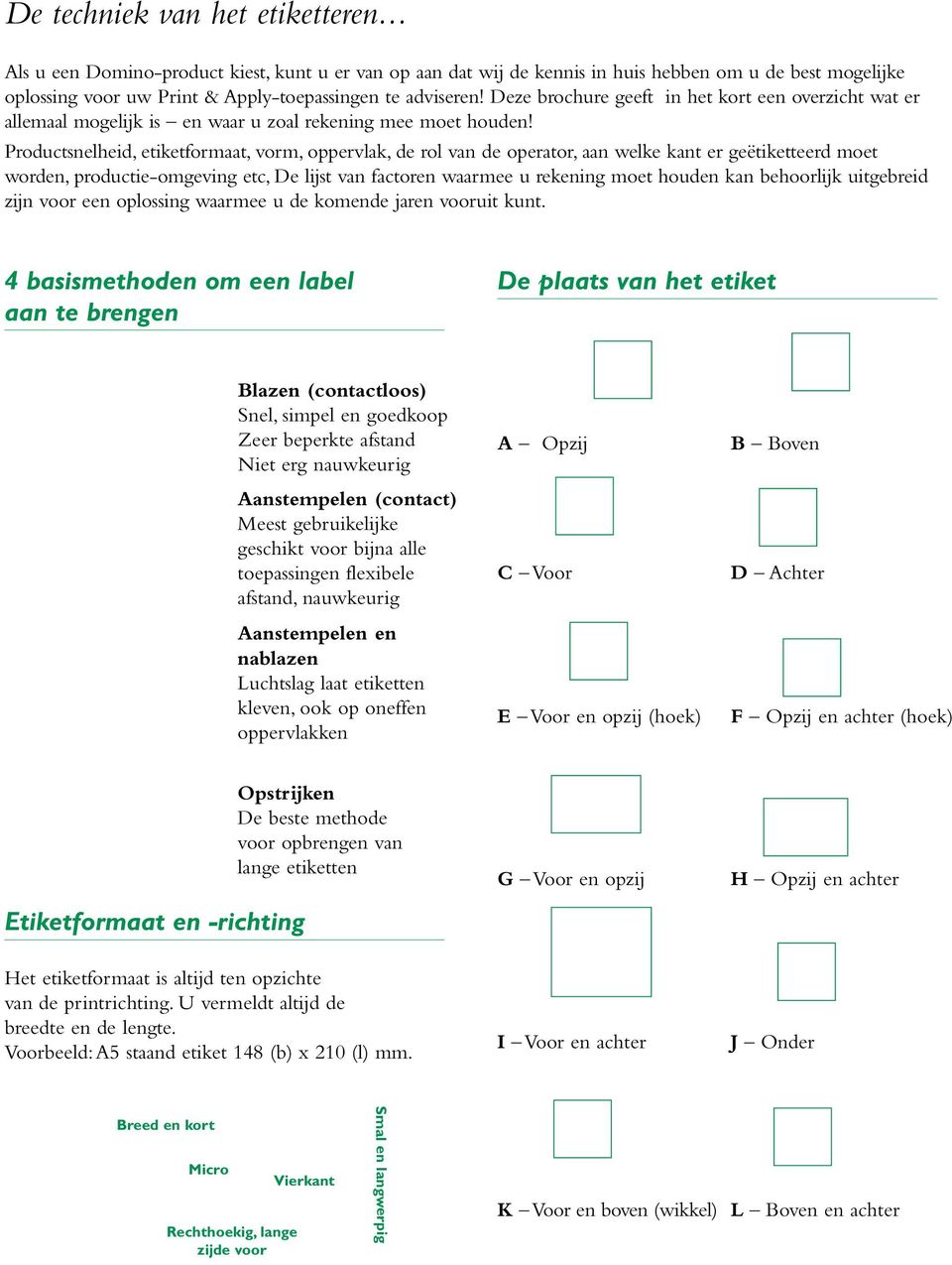 Productsnelheid, etiketformaat, vorm, oppervlak, de rol van de operator, aan welke kant er geëtiketteerd moet worden, productie-omgeving etc, De lijst van factoren waarmee u rekening moet houden kan