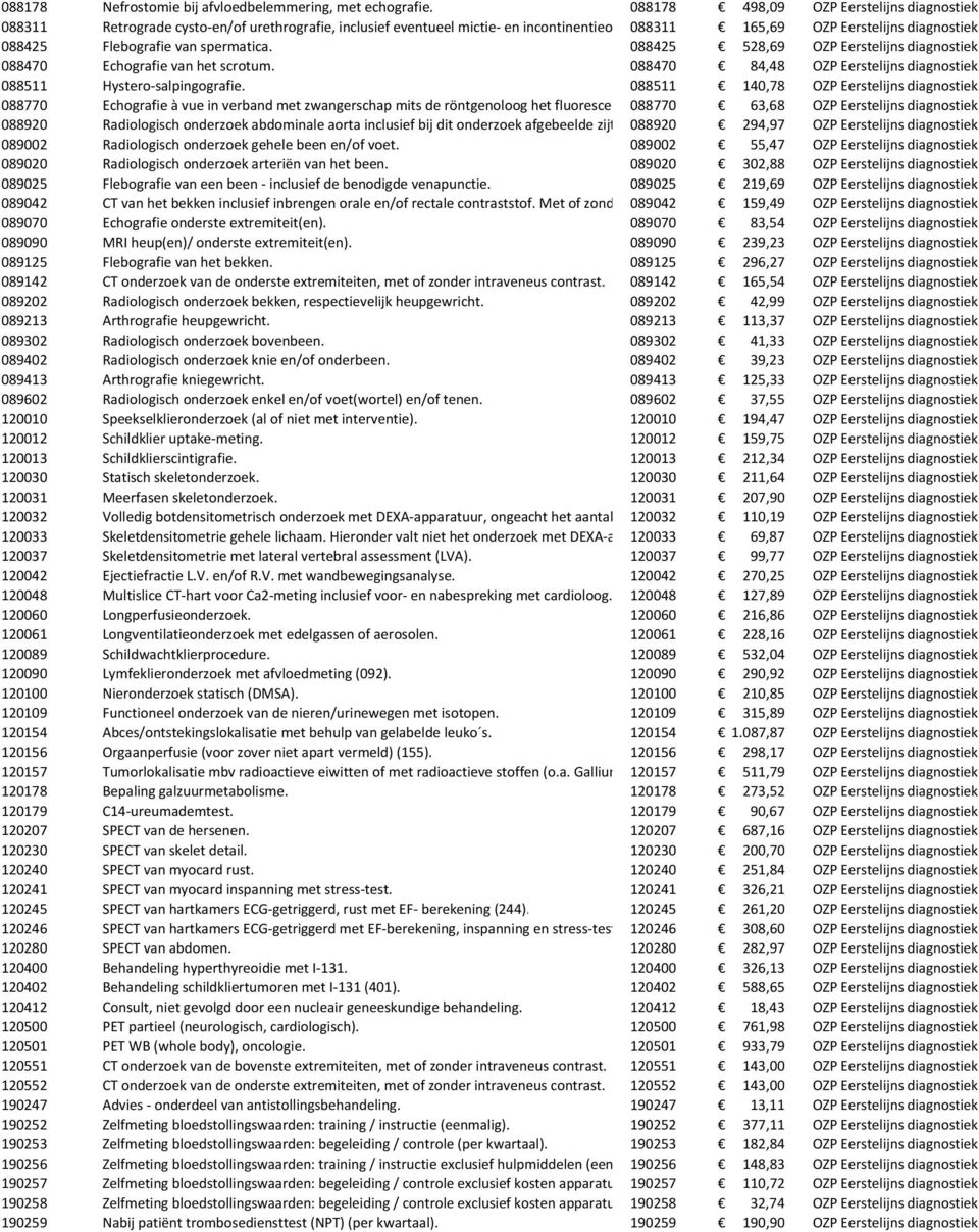 088470 84,48 OZP Eerstelijns diagnostiek 088511 Hystero-salpingografie.