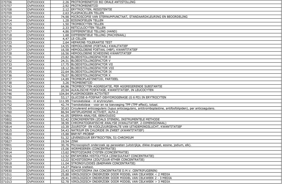 RETICULOCYTEN TELLEN 070717 OVPXXXXXX 4,86 DIFFERENTIELE TELLING (HAND) 070718 OVPXXXXXX 1,68 DIFFERENTIELE TELLING (MACHINAAL) 070720 OVPXXXXXX 4,47 LE-CELLEN 070723 OVPXXXXXX 2,64