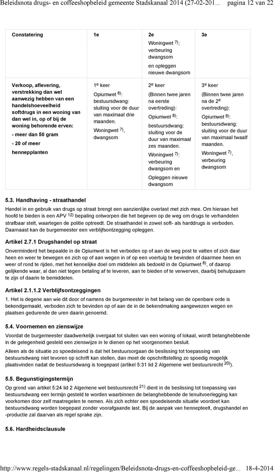 Woningwet 7), dwangsom 2 e keer (Binnen twee jaren na eerste overtreding): Opiumwet 8) : bestuursdwang: sluiting voor de duur van maximaal zes maanden.