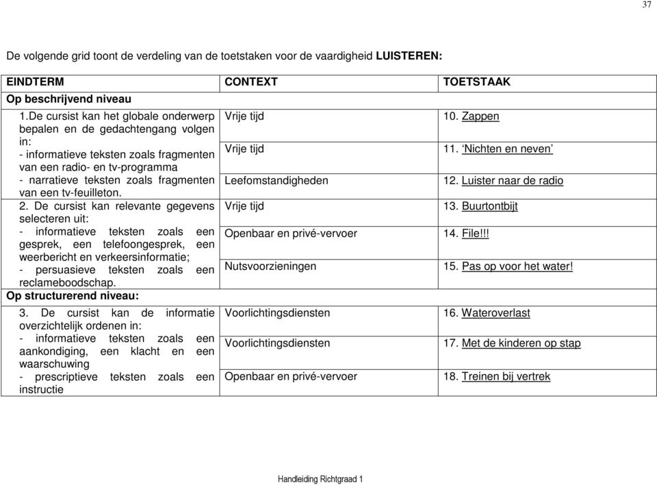 tv-feuilleton. 2.