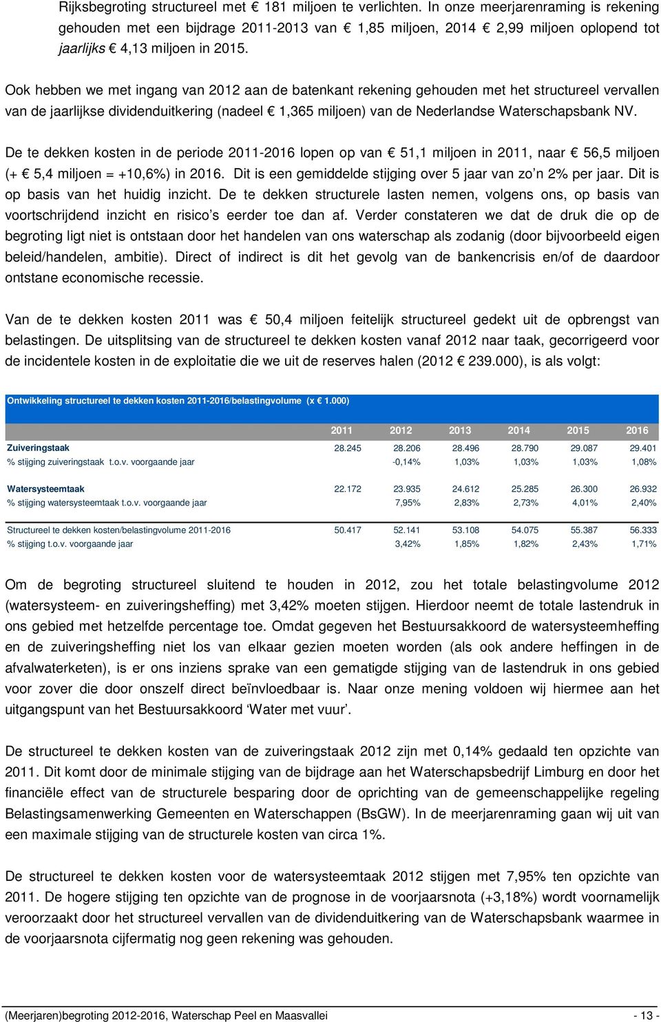 Ook hebben we met ingang van 2012 aan de batenkant rekening gehouden met het structureel vervallen van de jaarlijkse dividenduitkering (nadeel 1,365 miljoen) van de Nederlandse Waterschapsbank NV.