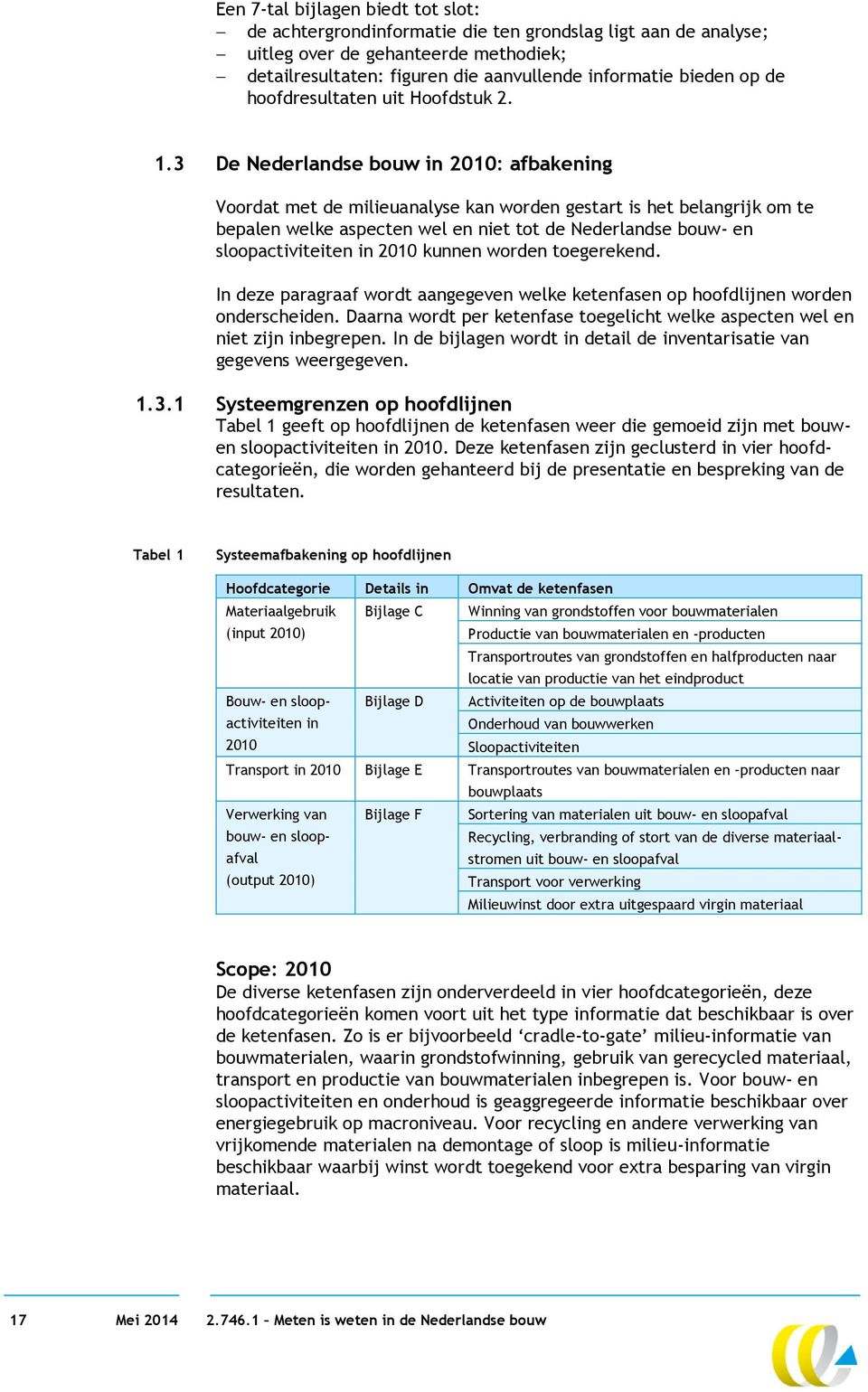 3 De Nederlandse bouw in 2010: afbakening Voordat met de milieuanalyse kan worden gestart is het belangrijk om te bepalen welke aspecten wel en niet tot de Nederlandse bouw- en sloopactiviteiten in