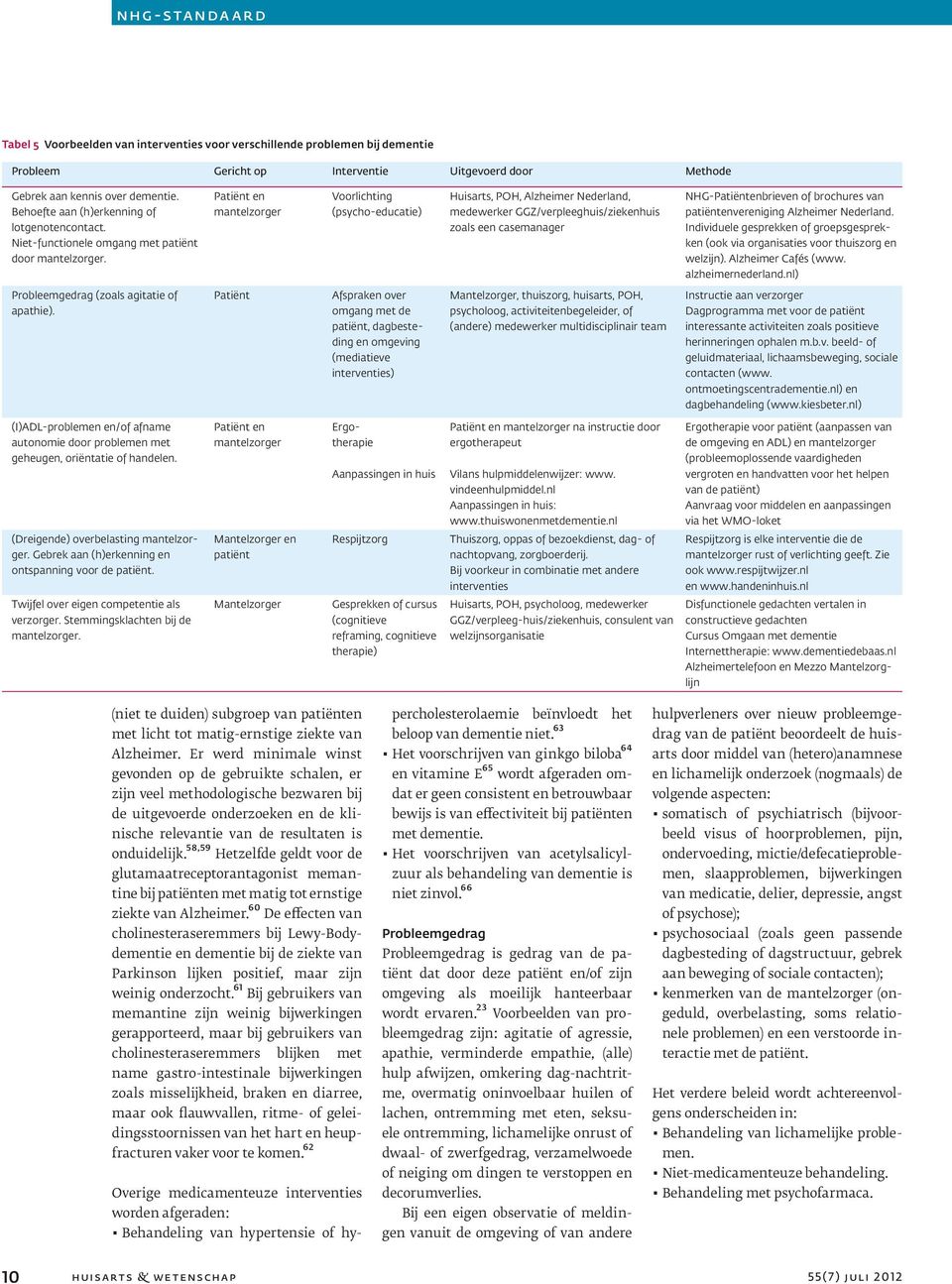 Patiënt en mantelzorger Voorlichting (psycho-educatie) Huisarts, POH, Alzheimer Nederland, medewerker GGZ/verpleeghuis/ziekenhuis zoals een casemanager NHG-Patiëntenbrieven of brochures van