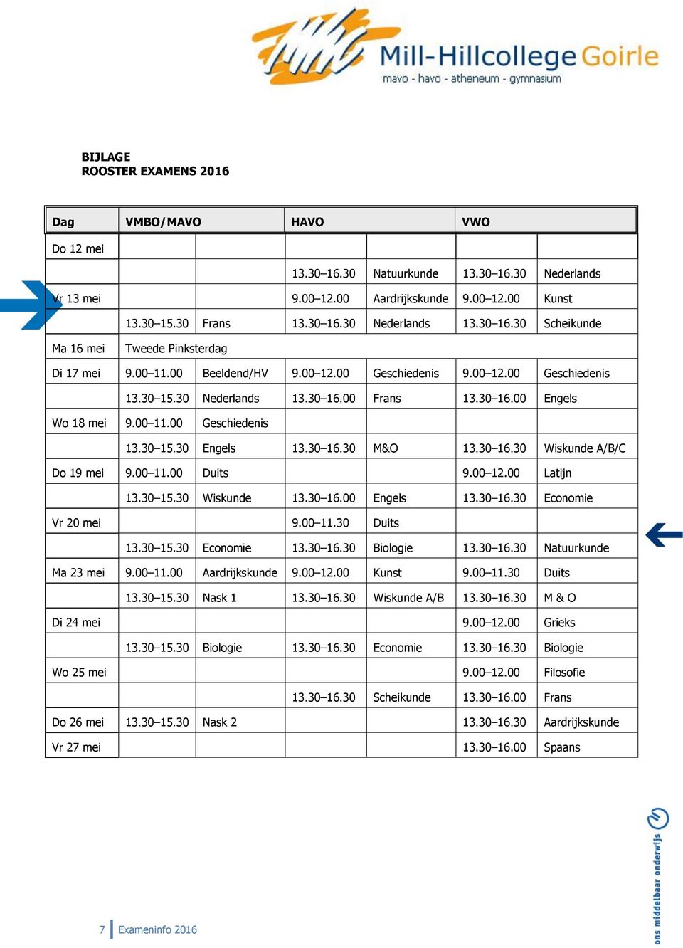 00 11.00 Geschiedenis 13.30 15.30 Engels 13.30 16.30 M&O 13.30 16.30 Wiskunde A/B/C Do 19 mei 9.00 11.00 Duits 9.00 12.00 Latijn 13.30 15.30 Wiskunde 13.30 16.00 Engels 13.30 16.30 Economie Vr 20 mei 9.