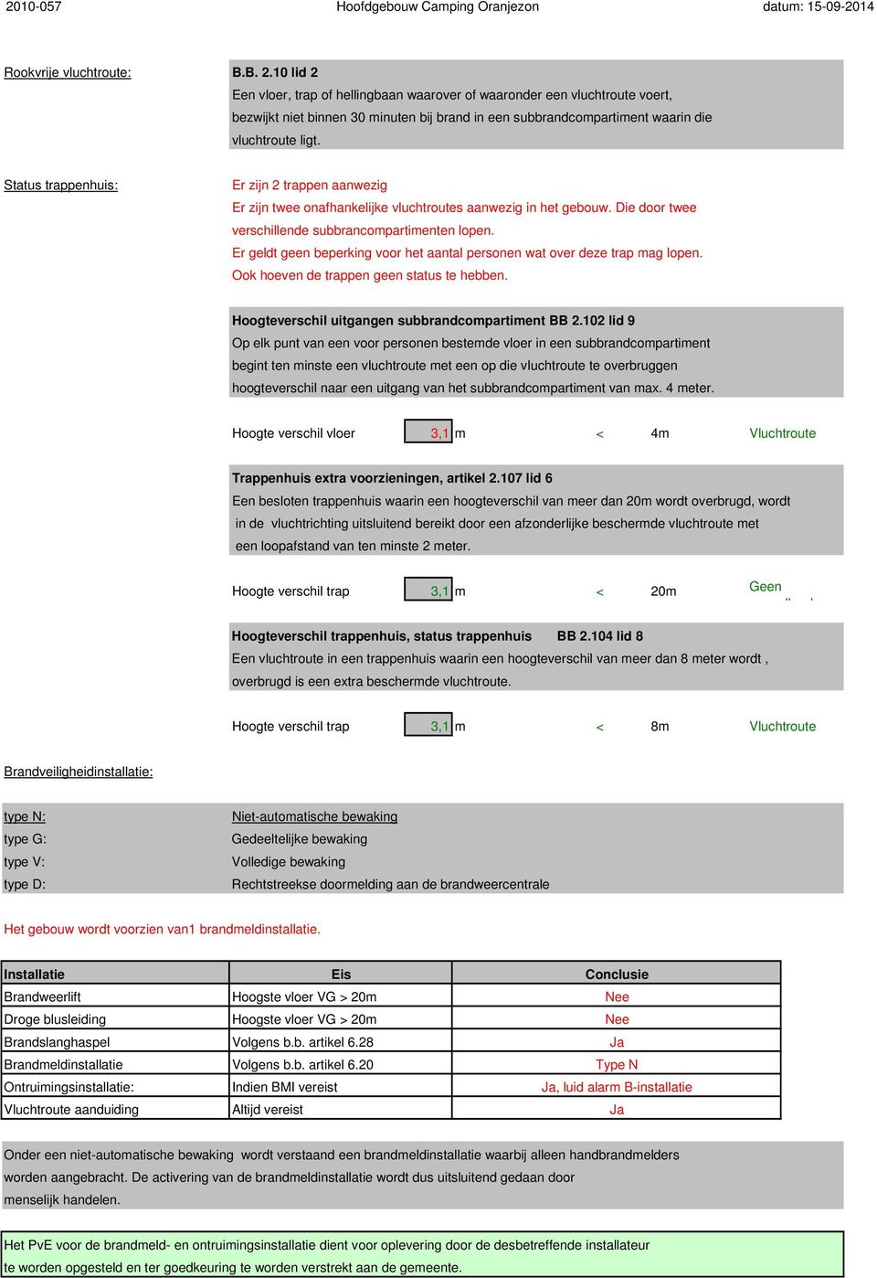 Status trappenhuis: Er zijn 2 trappen aanwezig Er zijn twee onafhankelijke vluchtroutes aanwezig in het gebouw. Die door twee verschillende subbrancompartimenten lopen.