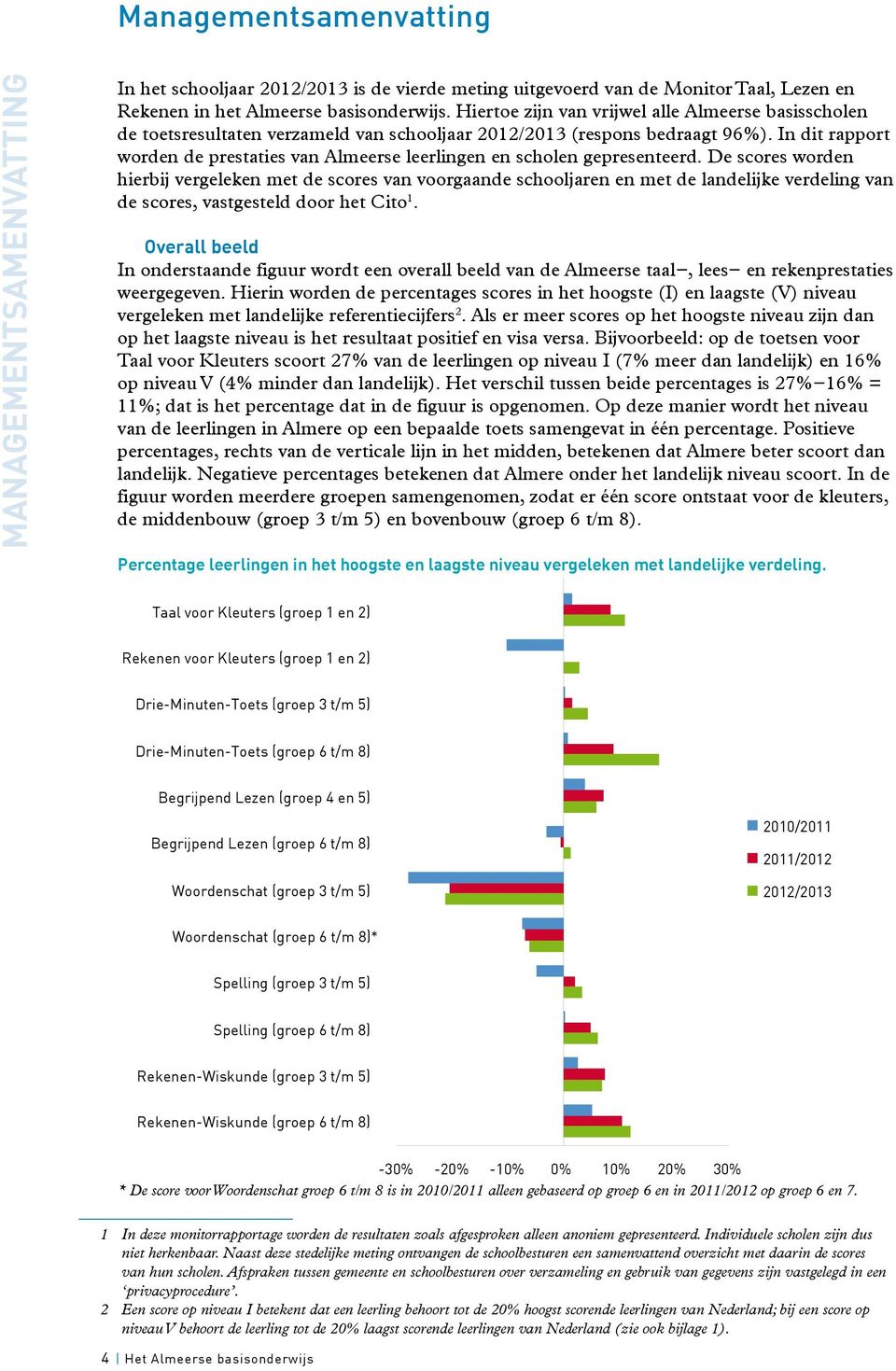 In dit rapport worden de prestaties van Almeerse leerlingen en scholen gepresenteerd.