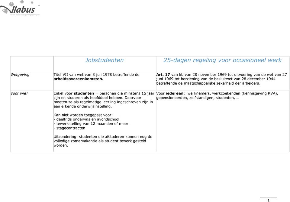 Enkel voor studenten = personen die minstens 15 jaar zijn en studeren als hoofddoel hebben. Daarvoor moeten ze als regelmatige leerling ingeschreven zijn in een erkende onderwijsinstelling.