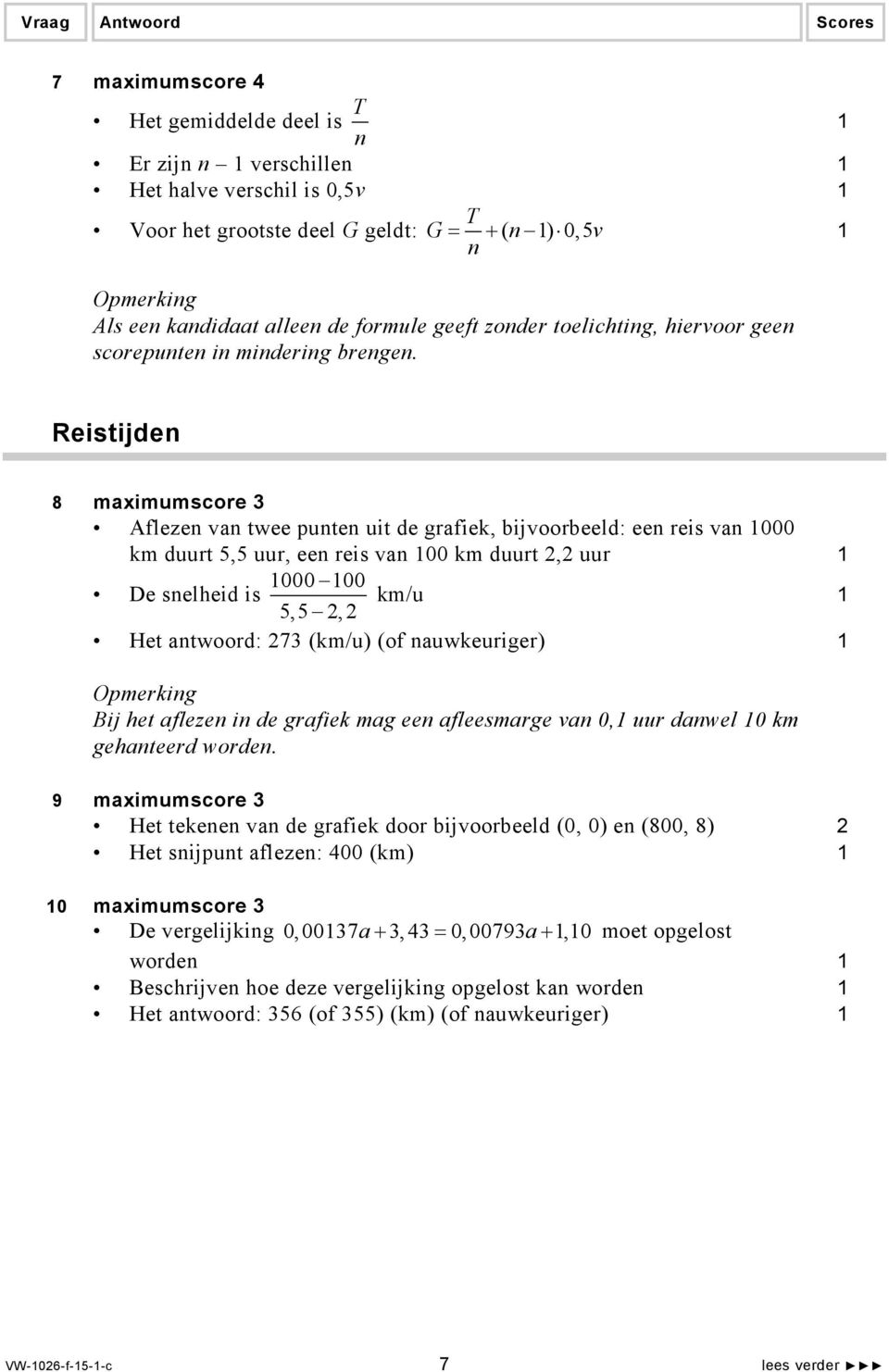 Reisijden 8 maximumscore 3 Aflezen van wee punen ui de grafiek, bijvoorbeeld: een reis van 000 km duur 5,5 uur, een reis van 00 km duur 2,2 uur 000 00 De snelheid is km/u 5,5 2, 2 He anwoord: 273