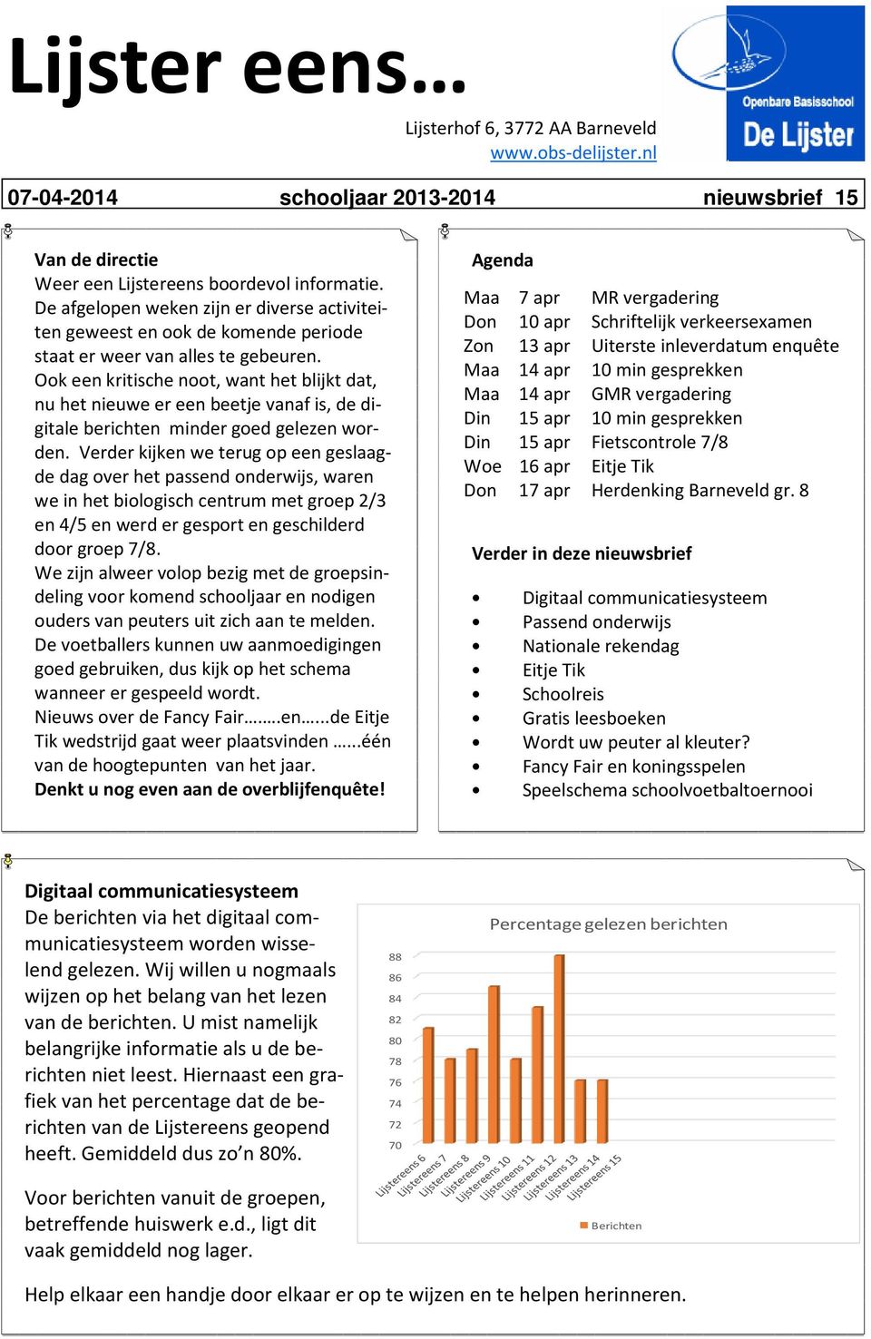 Ook een kritische noot, want het blijkt dat, nu het nieuwe er een beetje vanaf is, de digitale berichten minder goed gelezen worden.