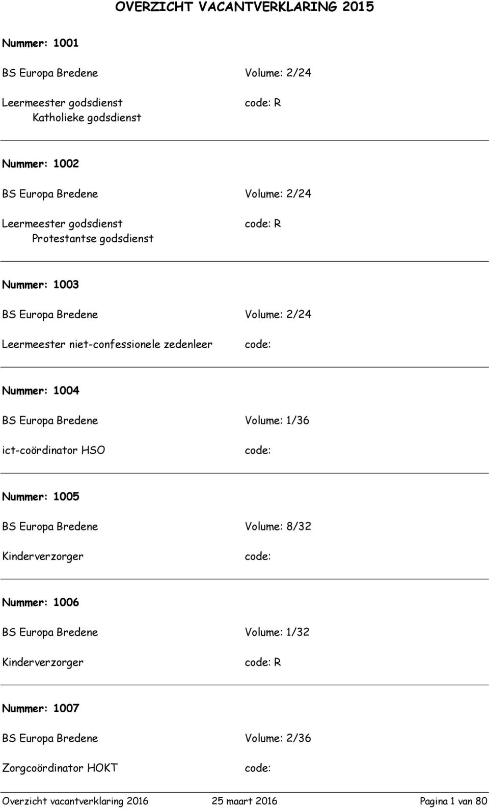 1004 BS Europa Bredene Volume: 1/36 ict-coördinator HSO Nummer: 1005 BS Europa Bredene Volume: 8/32 Kinderverzorger Nummer: 1006 BS Europa