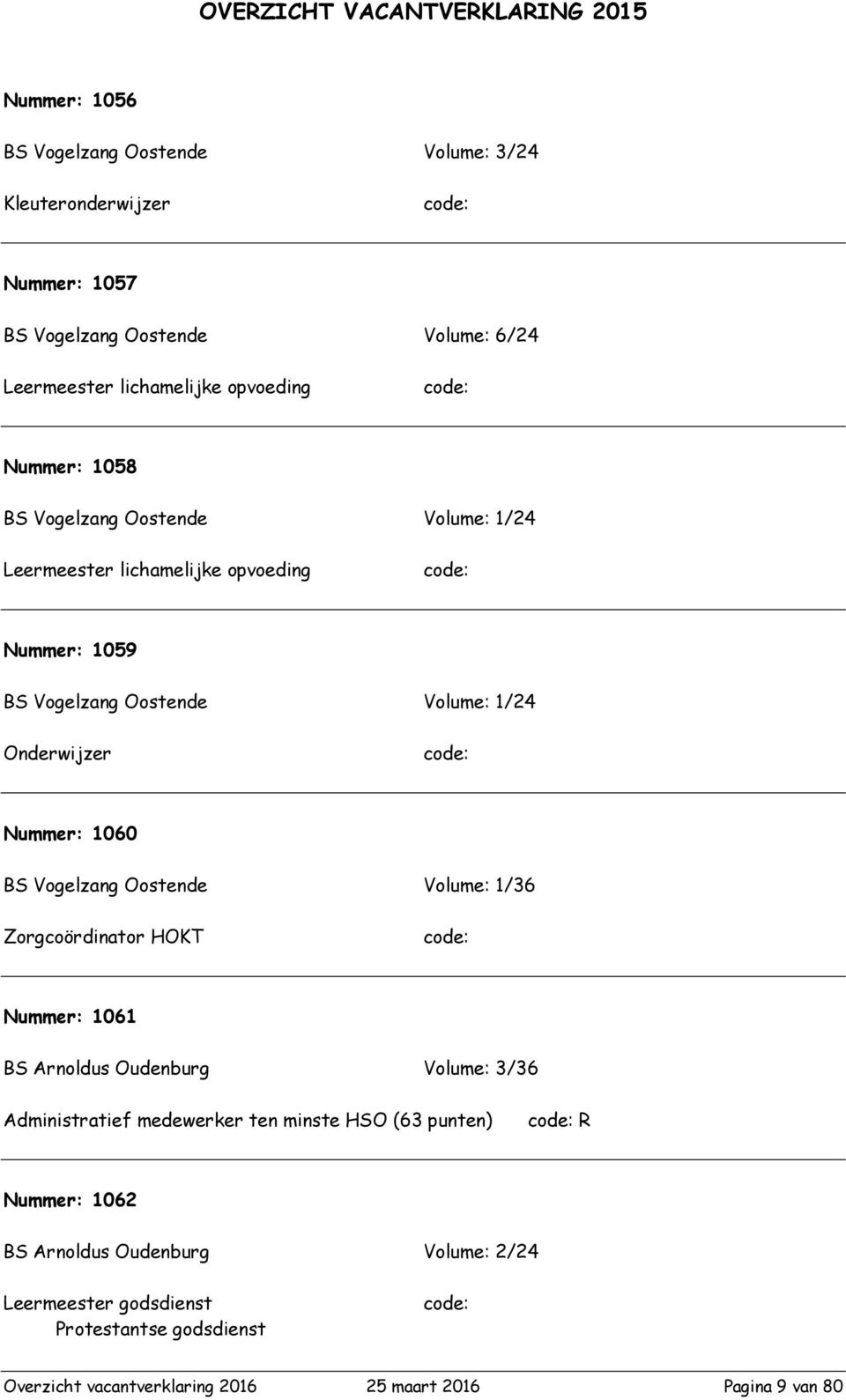 BS Vogelzang Oostende Volume: 1/36 Zorgcoördinator HOKT Nummer: 1061 BS Arnoldus Oudenburg Volume: 3/36 Administratief medewerker ten minste HSO (63