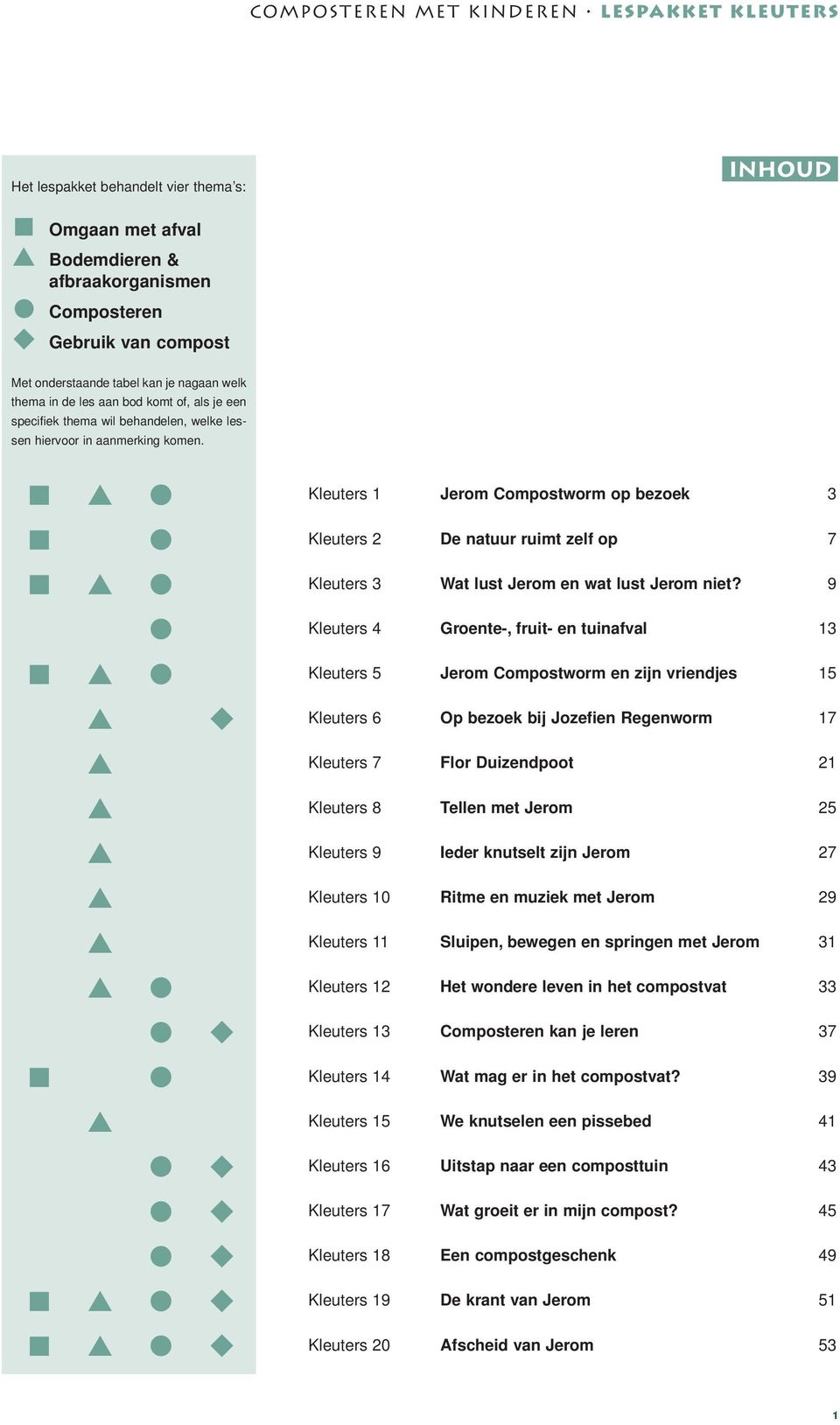 welke lessen hiervoor in aanmerking komen. Kleuters 1 Jerom Compostworm op bezoek 3 Kleuters 2 De natuur ruimt zelf op 7 Kleuters 3 Wat lust Jerom en wat lust Jerom niet?