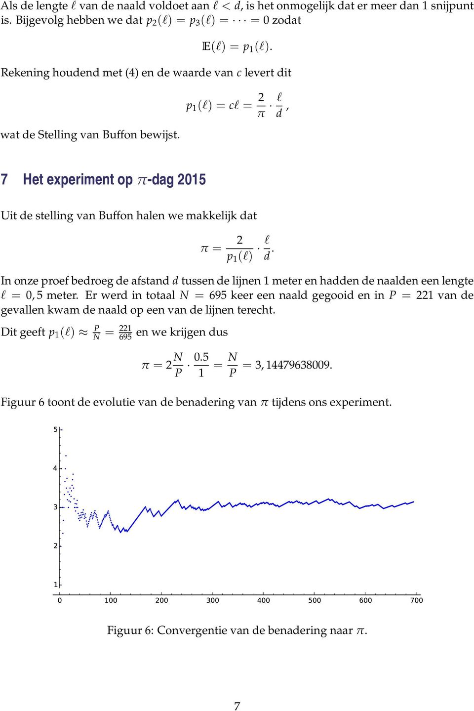 p 1 (l) = cl = 2 π l d, 7 Het experiment op π-dag 2015 Uit de stelling van Buffon halen we makkelijk dat π = 2 p 1 (l) l d.