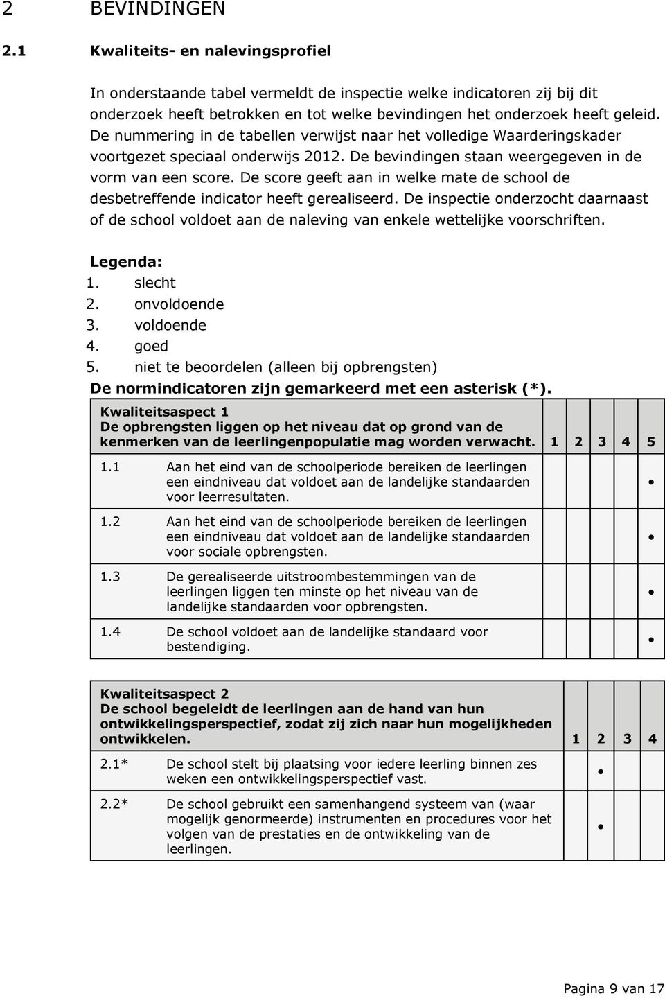 De nummering in de tabellen verwijst naar het volledige Waarderingskader voortgezet speciaal onderwijs 2012. De bevindingen staan weergegeven in de vorm van een score.