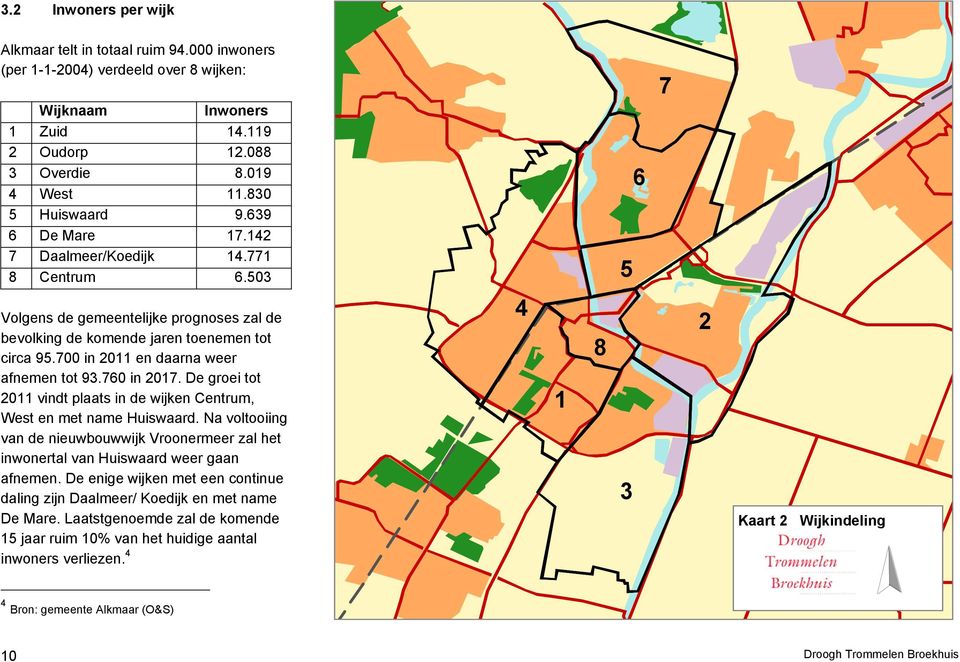 760 in 2017. De groei tot 2011 vindt plaats in de wijken Centrum, West en met name Huiswaard. Na voltooiing van de nieuwbouwwijk Vroonermeer zal het inwonertal van Huiswaard weer gaan afnemen.