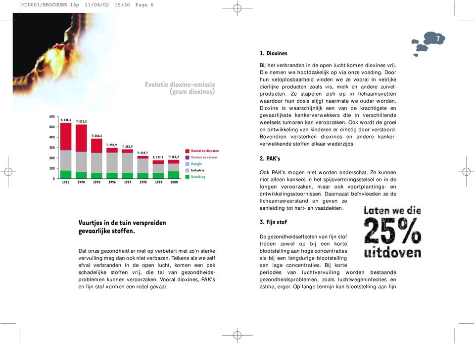 Evolutie dioxine-emissie (gram dioxines) T: 177,1 T: 182,3 Handel en diensten Verkeer en vervoer Energie Industrie Bevolking Dat onze gezondheid er niet op verbetert met zo'n sterke vervuiling mag