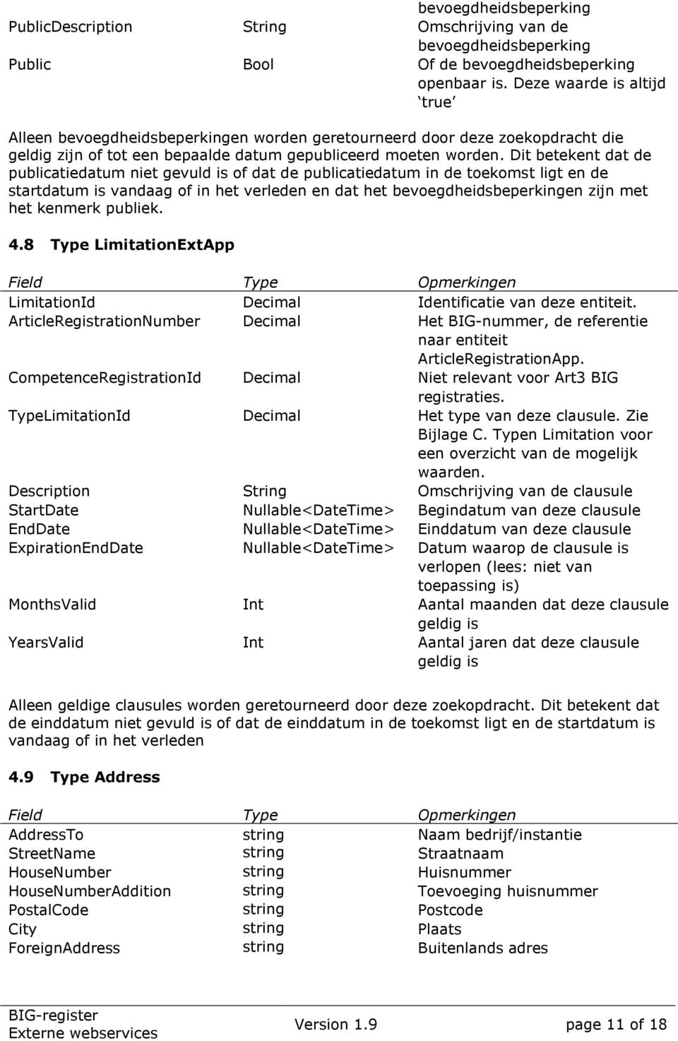 Dit betekent dat de publicatiedatum niet gevuld is of dat de publicatiedatum in de toekomst ligt en de startdatum is vandaag of in het verleden en dat het bevoegdheidsbeperkingen zijn met het kenmerk