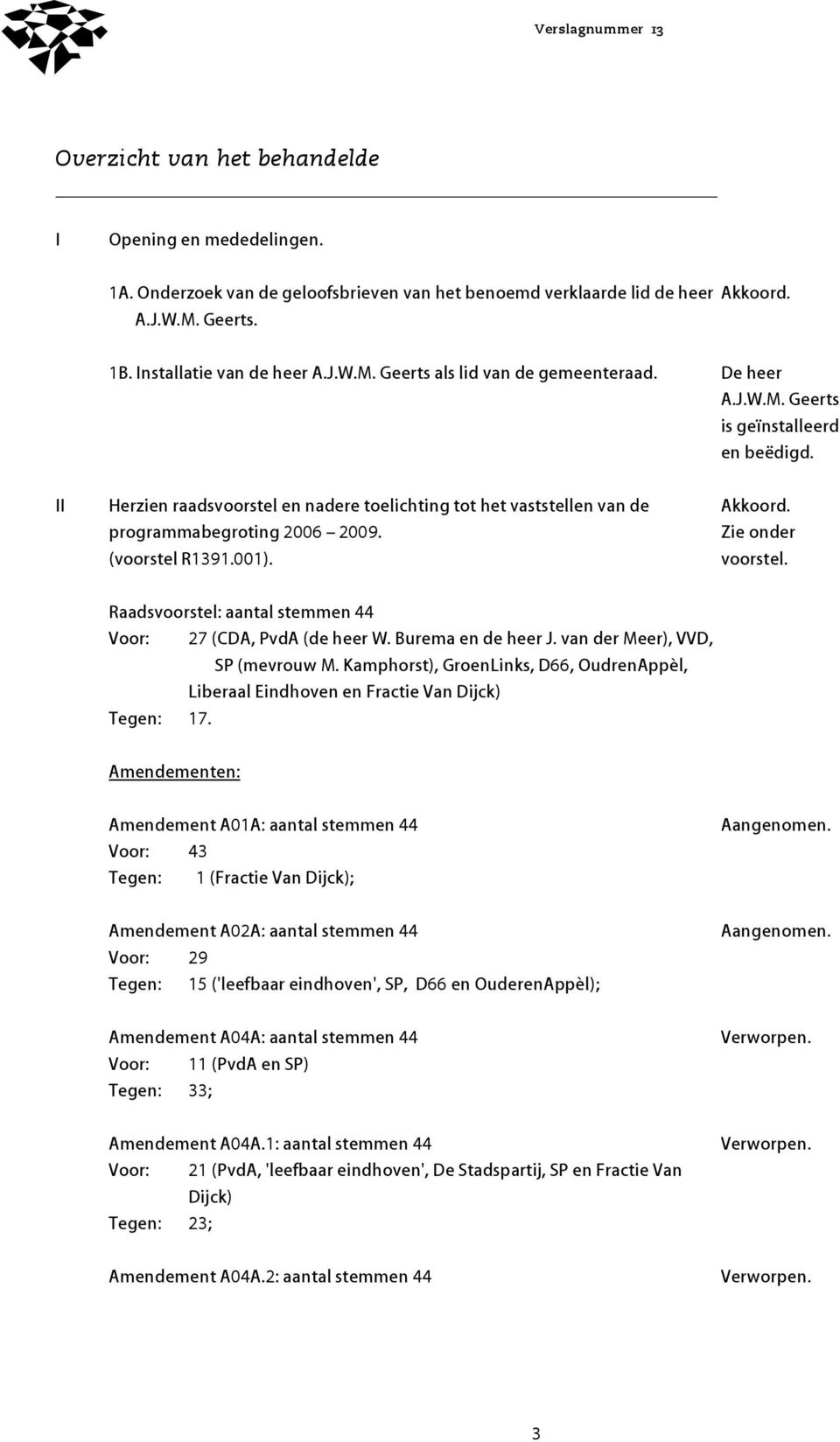 Zie onder voorstel. Raadsvoorstel: aantal stemmen 44 Voor: 27 (CDA, PvdA (de heer W. Burema en de heer J. van der Meer), VVD, SP (mevrouw M.