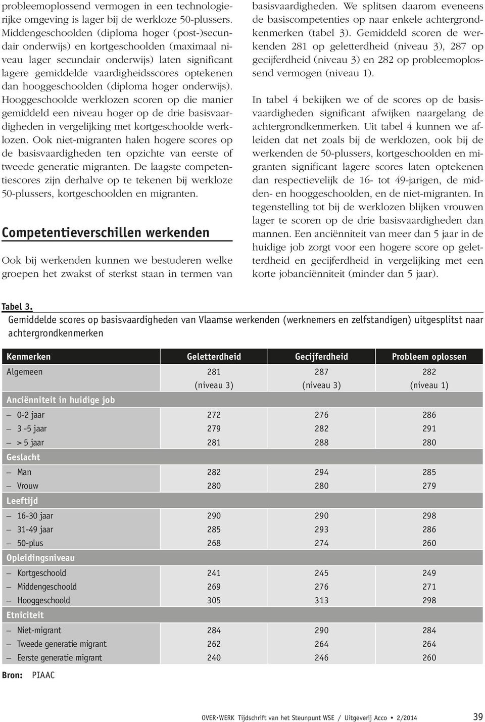 hooggeschoolden (diploma hoger onderwijs). Hooggeschoolde werklozen scoren op die manier gemiddeld een niveau hoger op de drie basisvaardigheden in vergelijking met kortgeschoolde werklozen.