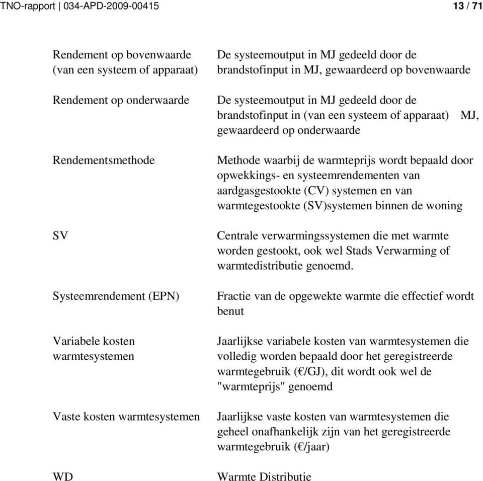 apparaat) MJ, gewaardeerd op onderwaarde Methode waarbij de warmteprijs wordt bepaald door opwekkings- en systeemrendementen van aardgasgestookte (CV) systemen en van warmtegestookte (SV)systemen