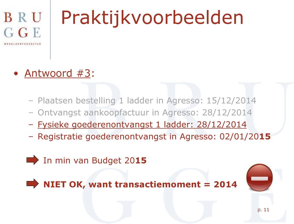 goederenontvangst 1 ladder: 28/12/2014 Registratie goederenontvangst in