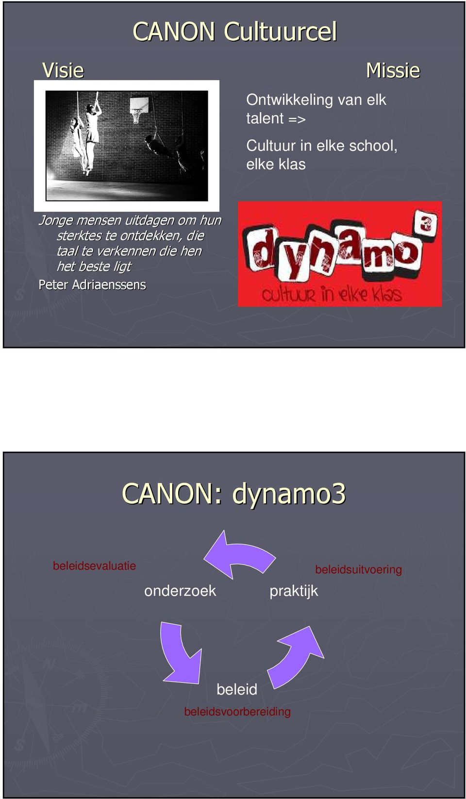 taal te verkennen die hen het beste ligt Peter Adriaenssens CANON: dynamo3