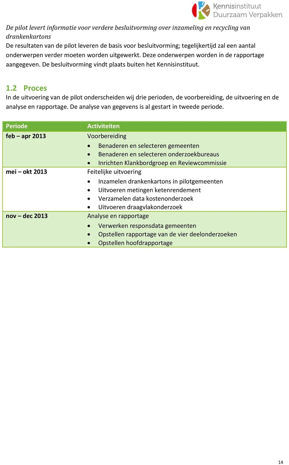 2 Proces In de uitvoering van de pilot onderscheiden wij drie perioden, de voorbereiding, de uitvoering en de analyse en rapportage. De analyse van gegevens is al gestart in tweede periode.